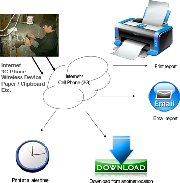 Inspection Report Creator Software Inspection Report Creator Software