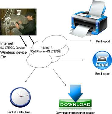 Inspection Report Creator Software Inspection Report Creator Software